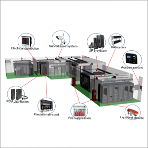 construction-it-mobilisation-8